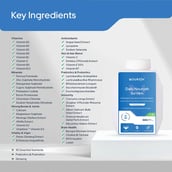 3 - NOURYSH Daily Nourysh for Him, 60 tablet(s)