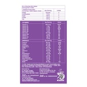 8 - Dr. Morepen Multivitamin Women,  60 tablet(s)  Unflavoured (Pack of 2) 