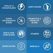 8 - Carbamide Forte Multivitamin with Probiotics & Ginseng 45 Ingredients, 180 tablet(s) Unflavoured
