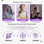 1 - Naturyz Women's Sport & Fitness Multivitamin,  60 tablet(s)  Unflavoured 