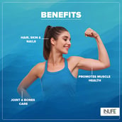 7 - INLIFE Hydrolyzed Fish Collagen Peptides, 200 g Strawberry Lemon (Clinically Proven Japanese Type 1)