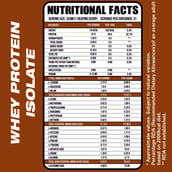 4 - Ripped Up Nutrition Whey Protein Isolate, 2.2 lb Cookies & Cream