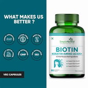 4 - Simply Herbal Biotin 10000mcg+, 90 capsules Unflavoured (Pack of 3)