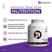 3 - Proquest Raw Power Whey Protein,  4.4 lb  Cafe Mocha 