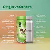 14 - Origin Nutrition Plant Protein, 0.55 lb Classic Unflavoured
