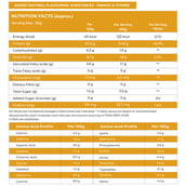 4 - NATURALTEIN Whey Protein Isolate, 0.66 lb Mango