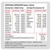 8 - HealthKart HK Vitals Multivitamin Women with Ginseng, Ginkgo Biloba, Soya-Isoflavones & Lycopene, 90 tablet(s) Unflavoured