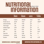 7 - TruNativ Pro Blend Whey Protein,  2 lb  Coffee Mocha 