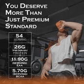 8 - Nakpro Perform Whey Protein Concentrate, 2.2 lb Chocolate Cream (Pack of 2)