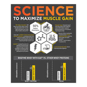9 - MuscleBlaze Biozyme Whey PR, 2.2 lb Refill Pouch Molten Chocolate Cake