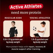 5 - Supermilk Gritzo Athlete for 7-12 Years, 400 g Double Chocolate (Iron Man)