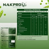 3 - Nakpro Plant Protein,  2.2 lb  Mango 