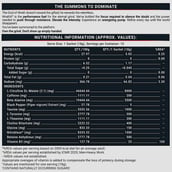 6 - MuscleBlaze Pre Workout WrathX, 0.59 lb Cola Frost