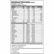 3 - ProSupps Alpha Whey Blend,  4.36 lb  Cinnamon Coffee 