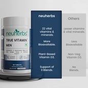 7 - Neuherbs True Vitamin Men (Multivitamin),  60 tablet(s)  Unflavoured 