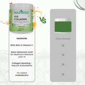 5 - Neuherbs Skin Collagen Booster with Hyaluronic Acid,  210 g  Mixed Fruit 