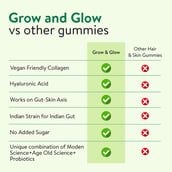 3 - Happy Cultures Grow and Glow, 30 gummies Orange