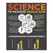 5 - MuscleBlaze Biozyme Whey PR, 4.4 lb Refill Pouch Molten Chocolate Cake