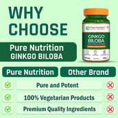 6 - Pure Nutrition Ginkgo Biloba, 60 veggie capsule(s)