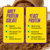 3 - Yogabar Ultimate Whey Isolate,  1.1 lb  Chocolate (Pack of 3) 