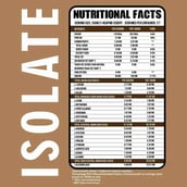 5 - Ripped Up Nutrition Whey Protein Isolate, 2 lb Cookies & Cream