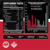 3 - Unmatched Isolate Grass-Fed Whey Protein,  1.5 lb  Rich Chocolate 