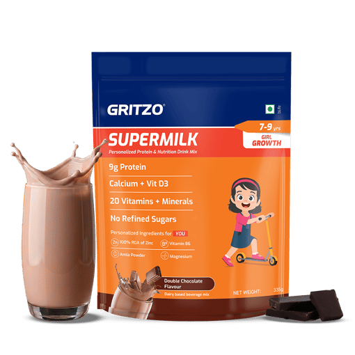 Supermilk Overall Growth
