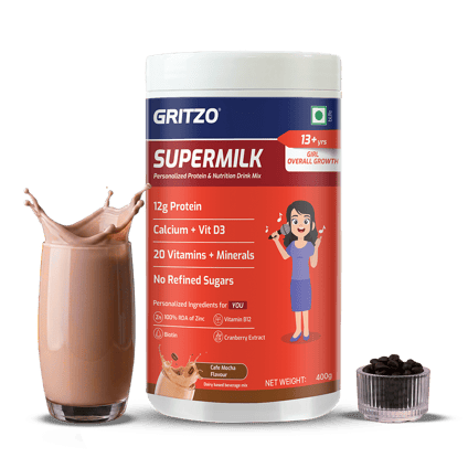 Supermilk Overall Growth