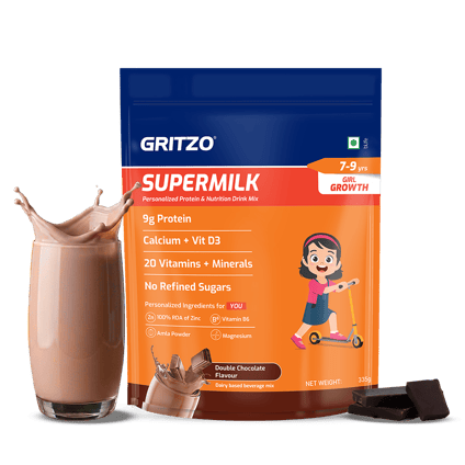 Supermilk Overall Growth