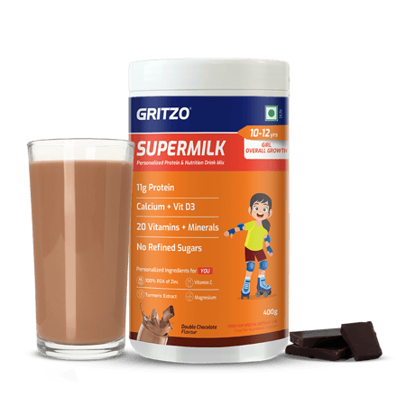 Supermilk Overall Growth