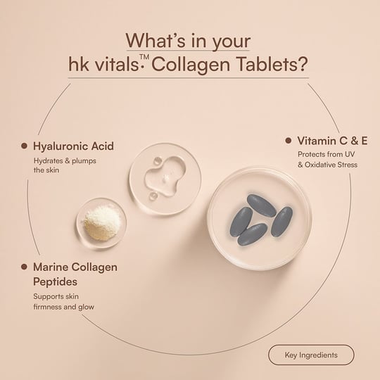 4 - HK Vitals Collagen,  Marine Collagen  90 tablets  Unflavoured