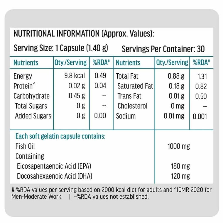 HK Vitals Multivitamin Plus Men 30 Tabs & Fish Oil 30 Caps Combo