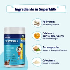 https://img4.hkrtcdn.com/35442/prd_3544103-Gritzo-SuperMilk-Height-for-47-Yrs-Personalized-Protein-Nutrition-Drink-Mix-400-g-Double-Chocolate-with-Toy-47-Yrs-BoyGirl-Height_o.jpg