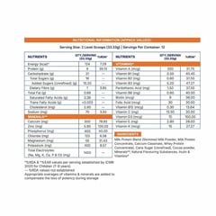 https://img4.hkrtcdn.com/44873/prd_4487253-Gritzo-Immunity-Kit-400-g-Chocolate-712-Yrs-Boy-Immunity-Booster-With-Unrefined-Sugar_o.jpg
