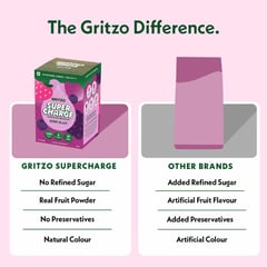 https://img4.hkrtcdn.com/45127/prd_4512613-Gritzo-Supercharge-Hydration-Drink-Mix-15-PiecesPack-Berry-Blast-7-Yrs_o.jpg