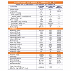 https://img4.hkrtcdn.com/45222/prd_4522193-Supermilk-Overall-Growth-for-Boy-7-to-12-years-800-g-Double-Chocolate-712-Yrs-Boy-Overall-Growth-With-Unrefined-Sugar_o.jpg