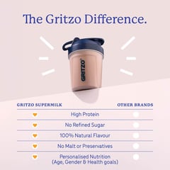 https://img4.hkrtcdn.com/45318/prd_4531743-Supermilk-Overall-Growth-for-Girl-10-to-12-years-400-g-Double-Chocolate-1012-Yrs-Girl-Overall-Growth-With-Unrefined-Sugar_o.jpg