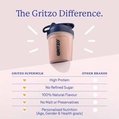 https://img4.hkrtcdn.com/45404/prd_4540313-Supermilk-Weight-for-BoyGirl-13-years-400-g-Double-Chocolate-13-Yrs-BoyGirl-Weight-With-Unrefined-Sugar_o.jpg