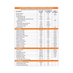 https://img4.hkrtcdn.com/45867/prd_4586613-Supermilk-Overall-Growth-for-79-Yrs-Girl-800-g-Double-Chocolate-79-Yrs-Girl-Overall-Growth-With-Unrefined-Sugar_o.jpg