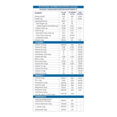 https://img4.hkrtcdn.com/45912/prd_4591103-Supermilk-Supermilk-Overall-Growth-47-Yrs-Kids-Nutrition-Drink-Mix-400-g-Double-Chocolate_o.jpg